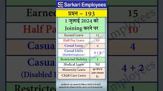 193  Leave for Central Govt employees leave [upl. by Winshell]