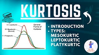 Kurtosis  Types of Kurtosis  Mesokurtic Leptokurtic and Platykurtic  Bed notes [upl. by Eetsirk564]