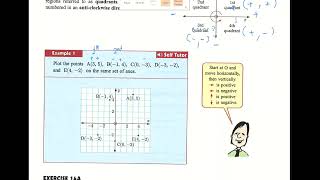 IB math MYP3 Ch 14 Coordinate Geometry بالعربي [upl. by Zeiler]