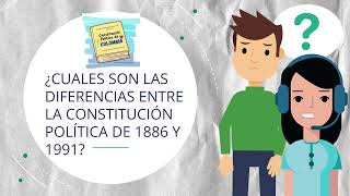 constitución política de Colombia 1886 vs 1991 [upl. by Repsac]