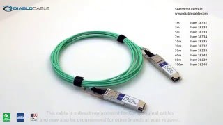 QSFP Active Fiber Optic Infiniband QDR SAS Cable [upl. by Treblig]