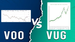 VOO vs VUG  Which ETF Performs Better HeadToHead Comparison Of The Two ETFs [upl. by Inalawi]