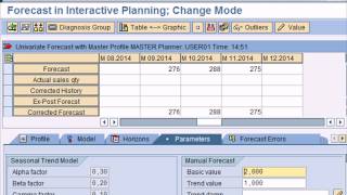 SAP APO Training Video  Demand Planning SNP PPDS [upl. by Fabe80]