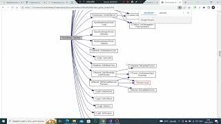 Documentation Code CC Doxygen [upl. by Snah818]