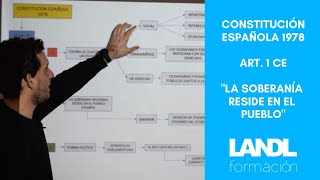 Constitución española 1978 para oposiciones y esquema artículo 1 título preliminar [upl. by Ahsik]