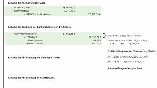 Lineare Abschreibung  Buchungen Anschaffungskosten [upl. by Floria]