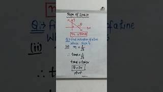 Inclination using slope [upl. by Ode]