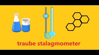 Physical Chemistry viscosity experiment calculations [upl. by Nytsud]