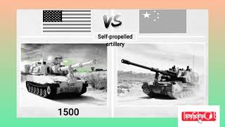 Military Power Comparison between USA vs CHINA in 2024 US Army vs China Army [upl. by Aligna45]