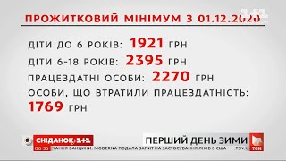 Зростання прожиткового мінімуму та інші нововведення грудня [upl. by Lemrahs]