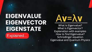 What Is Eigenvalue and Eigenvector  Eigenvalue in Quantum Mechanics  What is Eigenvector [upl. by Diraf514]