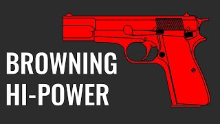 Browning HiPower  Comparison in 10 Different Games [upl. by Ltney944]