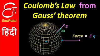 Coulombs law from Gauss theorem [upl. by Gardner]