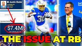 The Chargers Have An Austin Ekeler Problem [upl. by Jasisa]