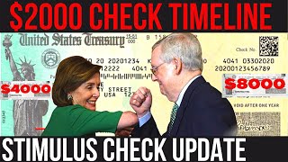 JUST IN 2000  600 Stimulus Check Update  2400 For SSI SSDI  Timeline amp Updates [upl. by Akerdnahs]