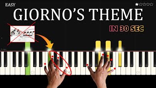 Giornos Theme  Easy Piano Tutorial [upl. by Anaed228]