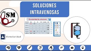 Soluciones intravenosas osmolaridad explicado【Simula en Med】soluciones [upl. by Basso]