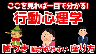 【行動心理学】ここを見れば一目で分かる行動心理学5選 [upl. by Clougher]