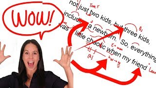 ENGLISH PRONUNCIATION AND ACCENT TRAINING Detailed Analysis of American speech  Rachel’s English [upl. by Erbas]