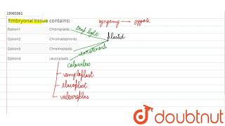 Embryonal tissue contains [upl. by Dhiren161]