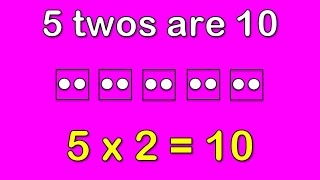 The Multiplying by 2 Song  Two Times Table for Kids  Silly School Songs [upl. by Yeoj]