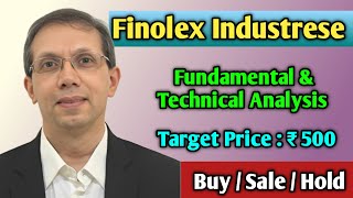 Finolex Industries share news  Finolex Industries share price target Finolex Industries latestnews [upl. by Ciro]