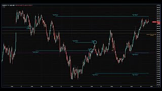 Gap Trader  Part 2 [upl. by Hairahcaz]