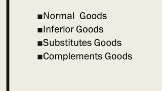 Normal Goods Inferior Goods Substitutes Goods Complements Goods [upl. by Dun]