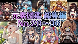 【総集編4】3分でわかる元素図鑑 第4周期前半【No28ニッケル～No36クリプトン】 [upl. by Anytsirhc]