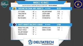 White Knights Baldivis A Grade v Boddington Crane Hire Hornets [upl. by Alin]