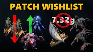 Patch WishlistPredictions  Dota 2 [upl. by Iturk]