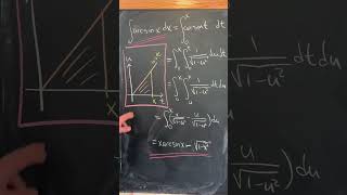 a way around integration by parts [upl. by Eizus]