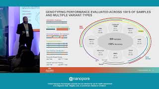 AmplideX PCR and nanopore sequencing for accessible carrier screening for any lab [upl. by Nedrud151]