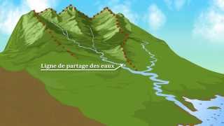 La gestion de leau par bassin versant [upl. by Yajeet]