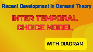 Fisher’s Intertemporal choice modelInter temporal choice Malayalam [upl. by Terbecki582]