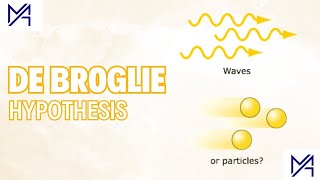 De Broglie Hypothesis [upl. by Airtened]