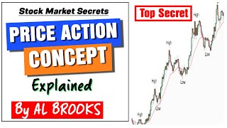 PRICE ACTION TRADING SECRETS BY AL BROOKS  Learn Price Action from Best Trader [upl. by Roxy968]