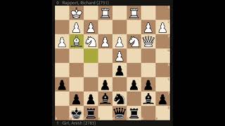 2019 Wijk aan Zee Rapport Richard Giri Anish cờvua chess games  chessplayer шахматы [upl. by Enelyar312]