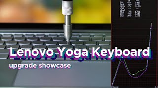 Lenovo Yoga Keyboard Upgrade Showcase What Sets It Apart This Year [upl. by Blanka]