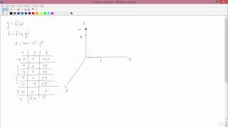 Intermediate Microeconomics Contour Lines [upl. by Newberry631]