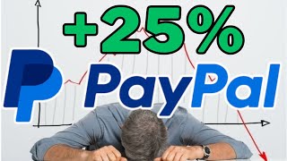 Why The PayPal Rally is Only Getting Started [upl. by Ykcir]