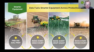 John Deere  Smarter Equipment and Better Decisions The Promise of Precision Ag Delivered [upl. by Spenser]