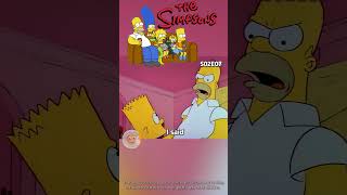 Ruined  The Simpsons Shorts  S02E07  Bart vs Thanksgiving [upl. by Dasa]