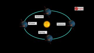 Universe Earth Rotation How seasons are formed [upl. by Ytinirt899]