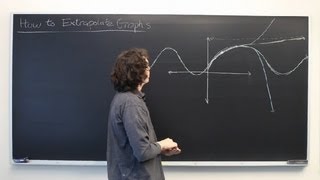 How to Extrapolate Graphs  Graphing in Math [upl. by Aimej180]