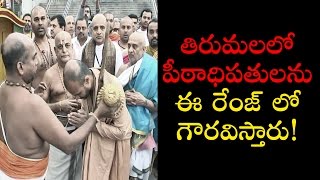 Sri Satyatma Tirtha Swamiji Visit Tirumala  Unique Vid [upl. by Norved]