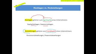 Rücklagen vs Rückstellungen [upl. by Bate]