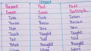 5Tenses verb form in english present past and past participle englishgrammar [upl. by Nnasus533]