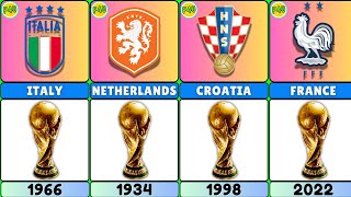 All FIFA World Cup Winners Nations 🏆 [upl. by Mor]