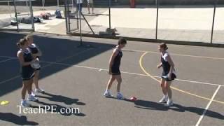 Netball Drill  Defending  Face Marking  Slip Step [upl. by Bili726]